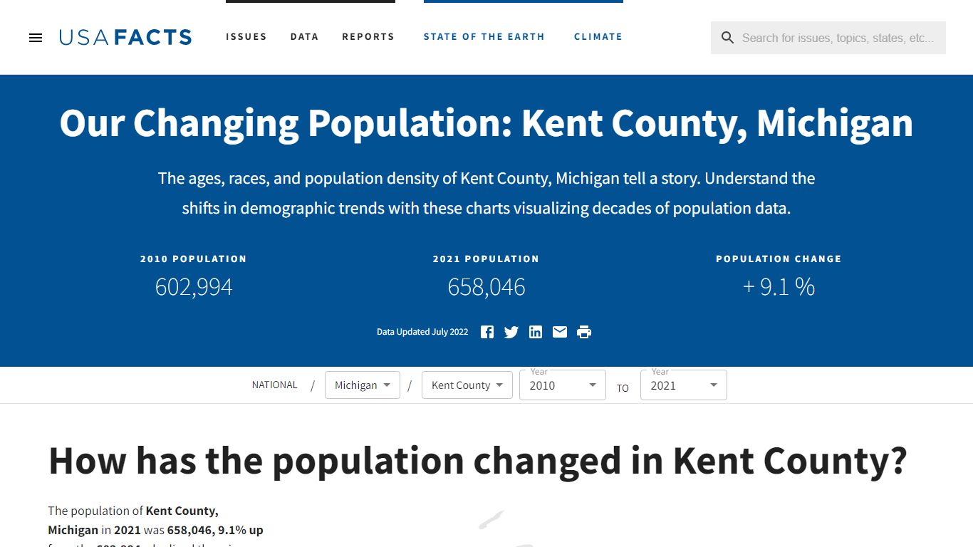 Kent County, MI population by year, race, & more | USAFacts